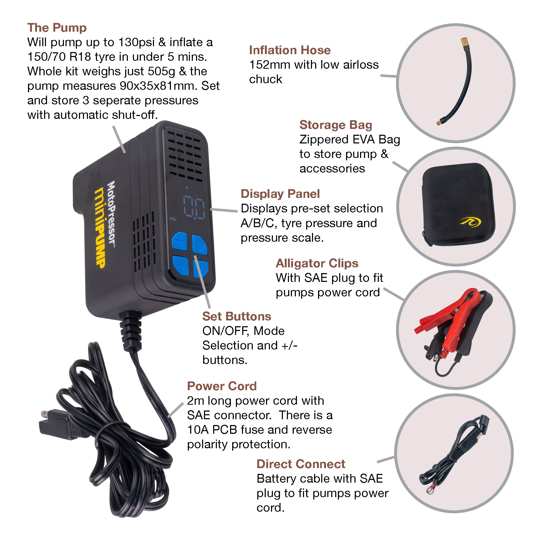 MotoPressor MiniPUMP V2 – Rocky Creek Designs US